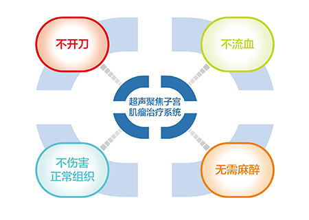 未标题-3.png 未标题-3.png